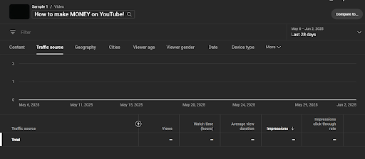 metadata for discoverability