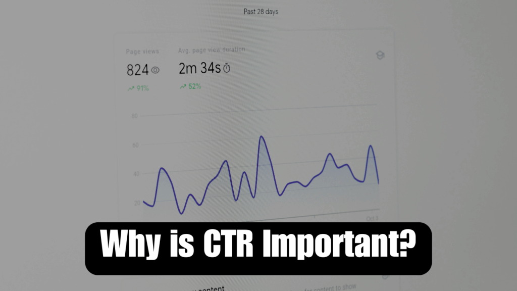 Why is CTR Important