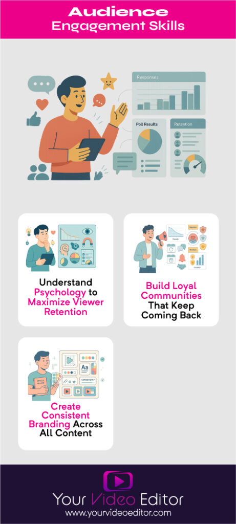 Audience Engagement Skills