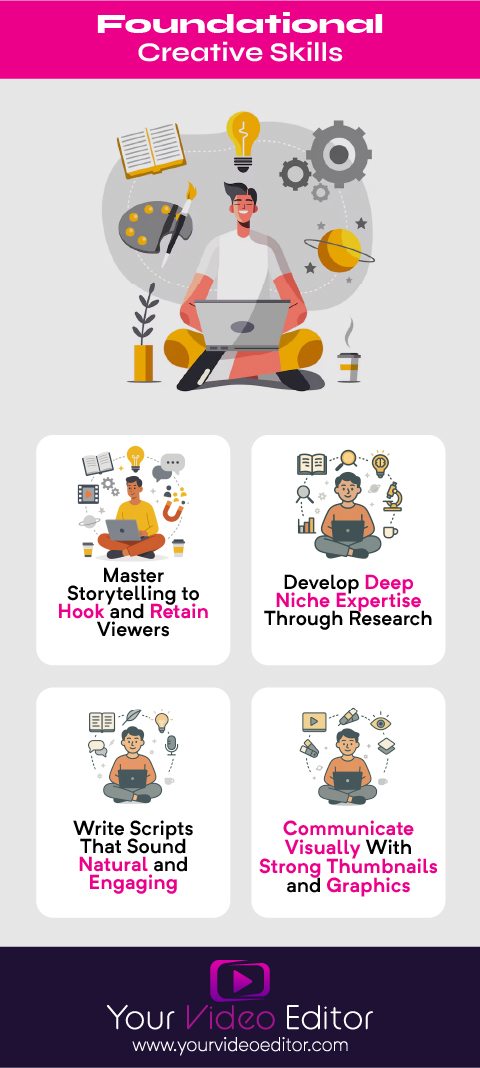17 Most Important Skills You Need to Become a YouTuber - Your Video Editor