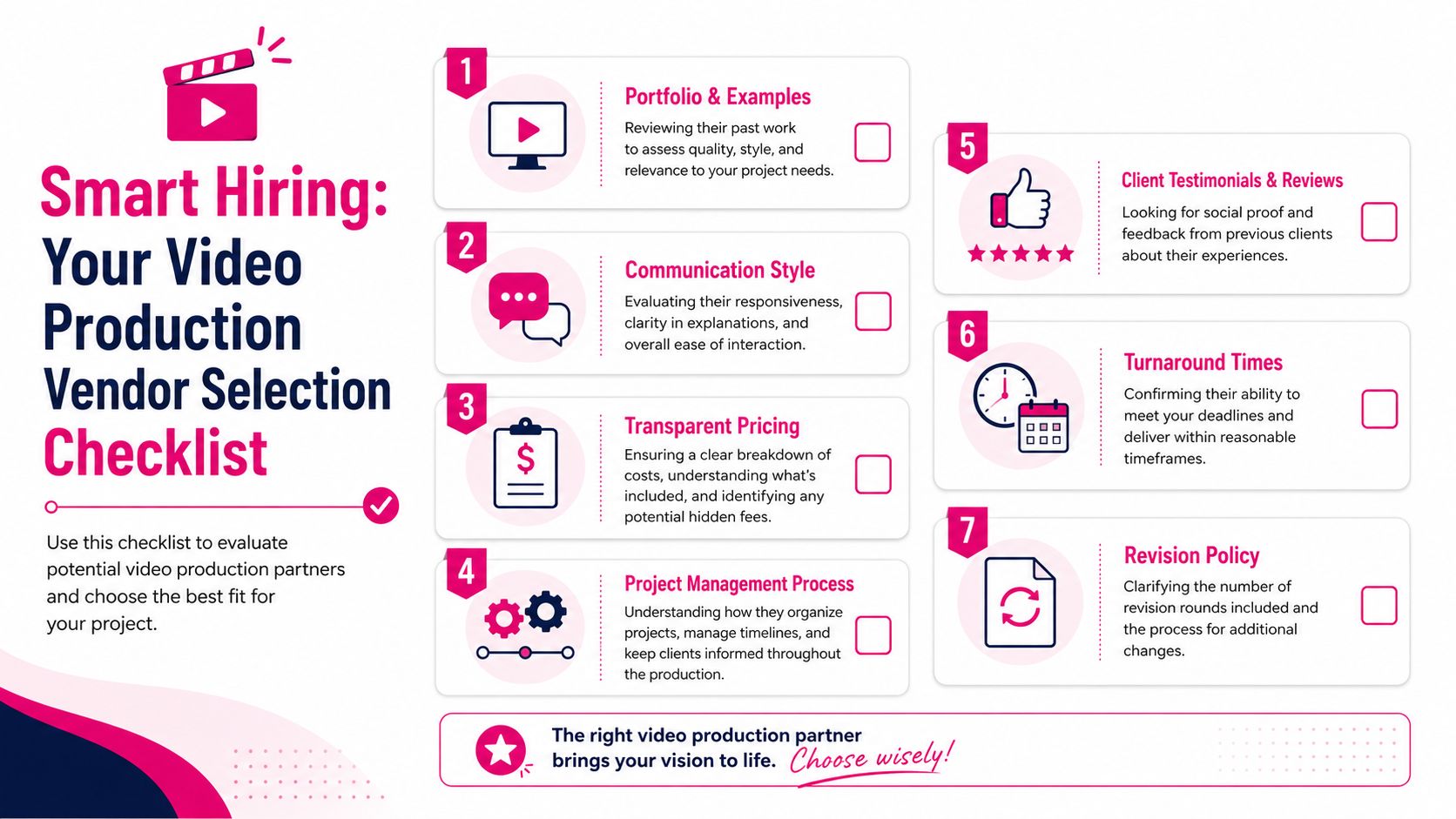 A checklist for evaluating and selecting the best video production vendor for your business project needs.