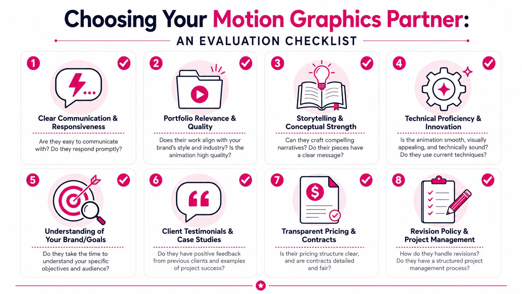 An infographic checklist for evaluating and choosing the right professional motion graphics animation service partner.