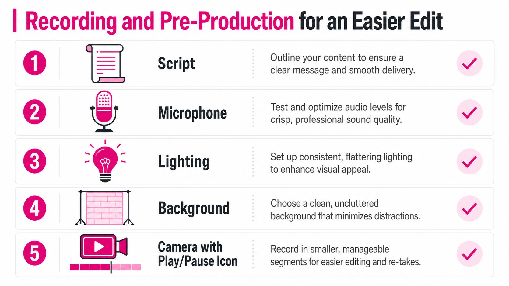 An infographic titled Recording and Pre-Production for an Easier Edit featuring five essential tips for video creators.