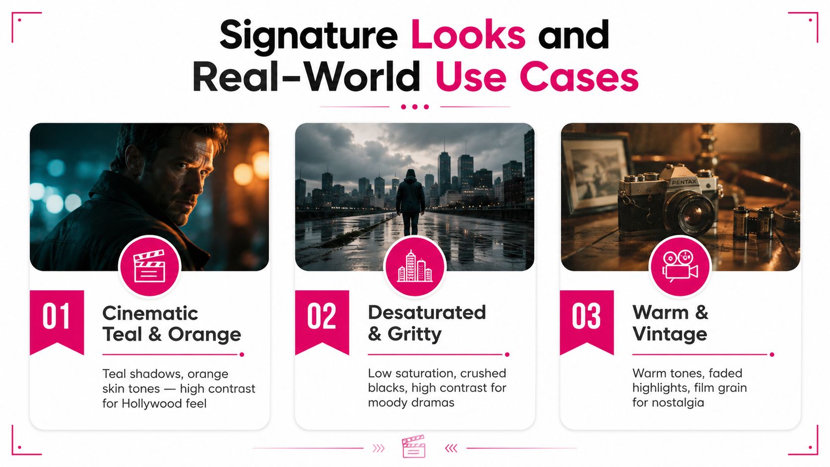 An infographic displaying three signature color grading styles: Cinematic Teal and Orange, Desaturated and Gritty, and Warm and Vintage.