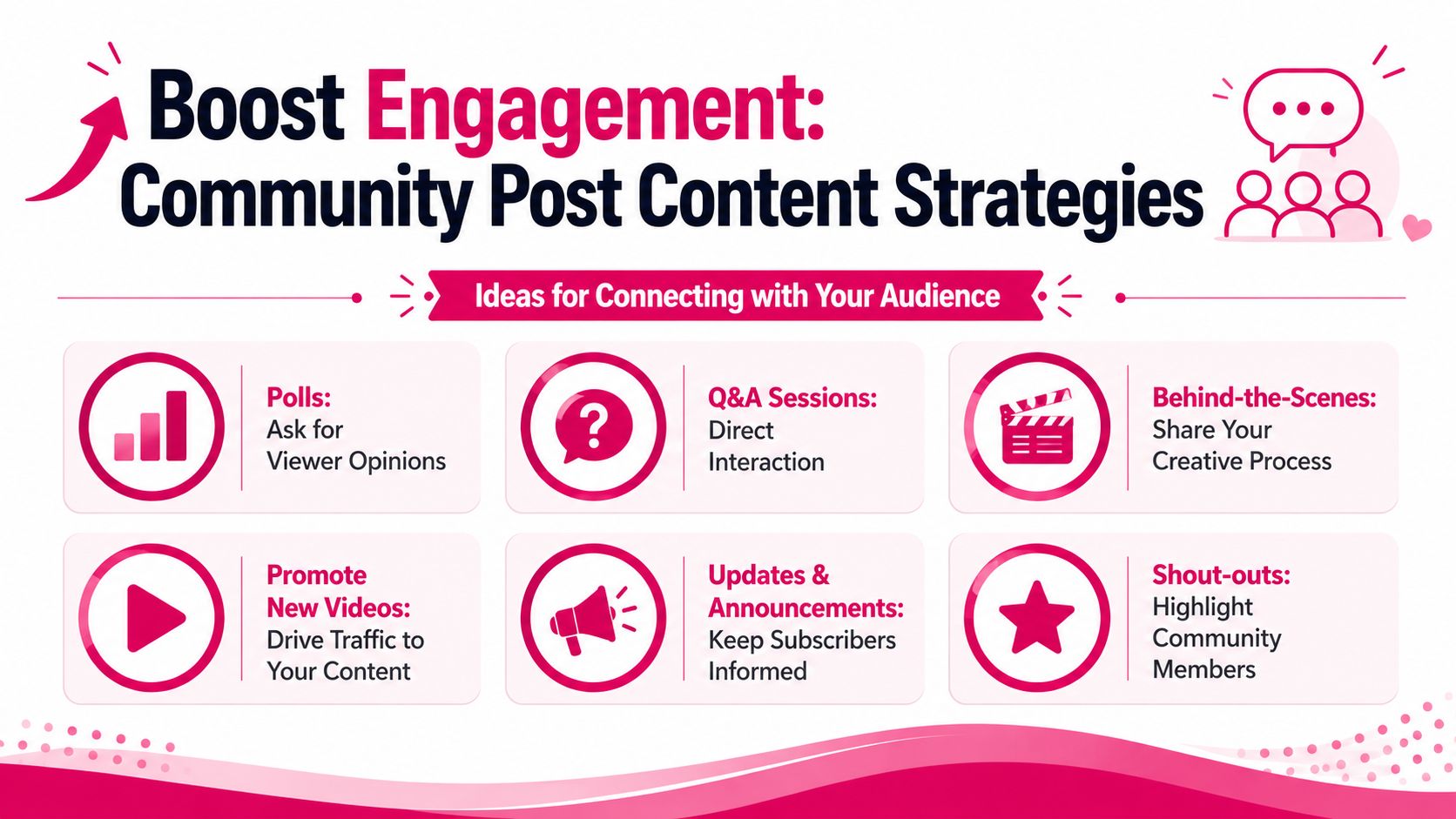 An infographic titled Boost Engagement showing six content strategies for connecting with a YouTube audience.